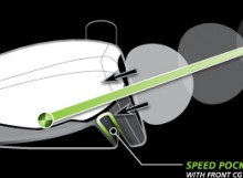 Rocketballz